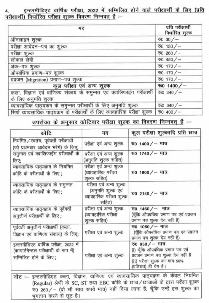 Bihar Board Inter Exam Form 2022