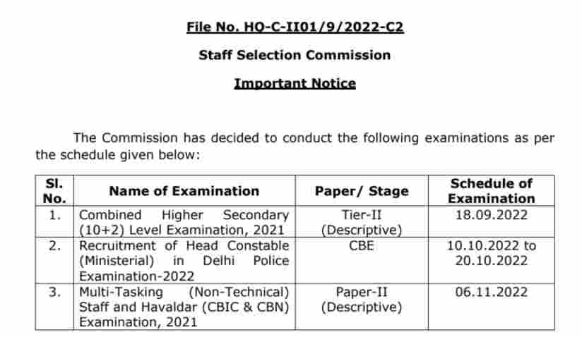 SSC CHSL Tier 2 Exam Date 2022 Notice