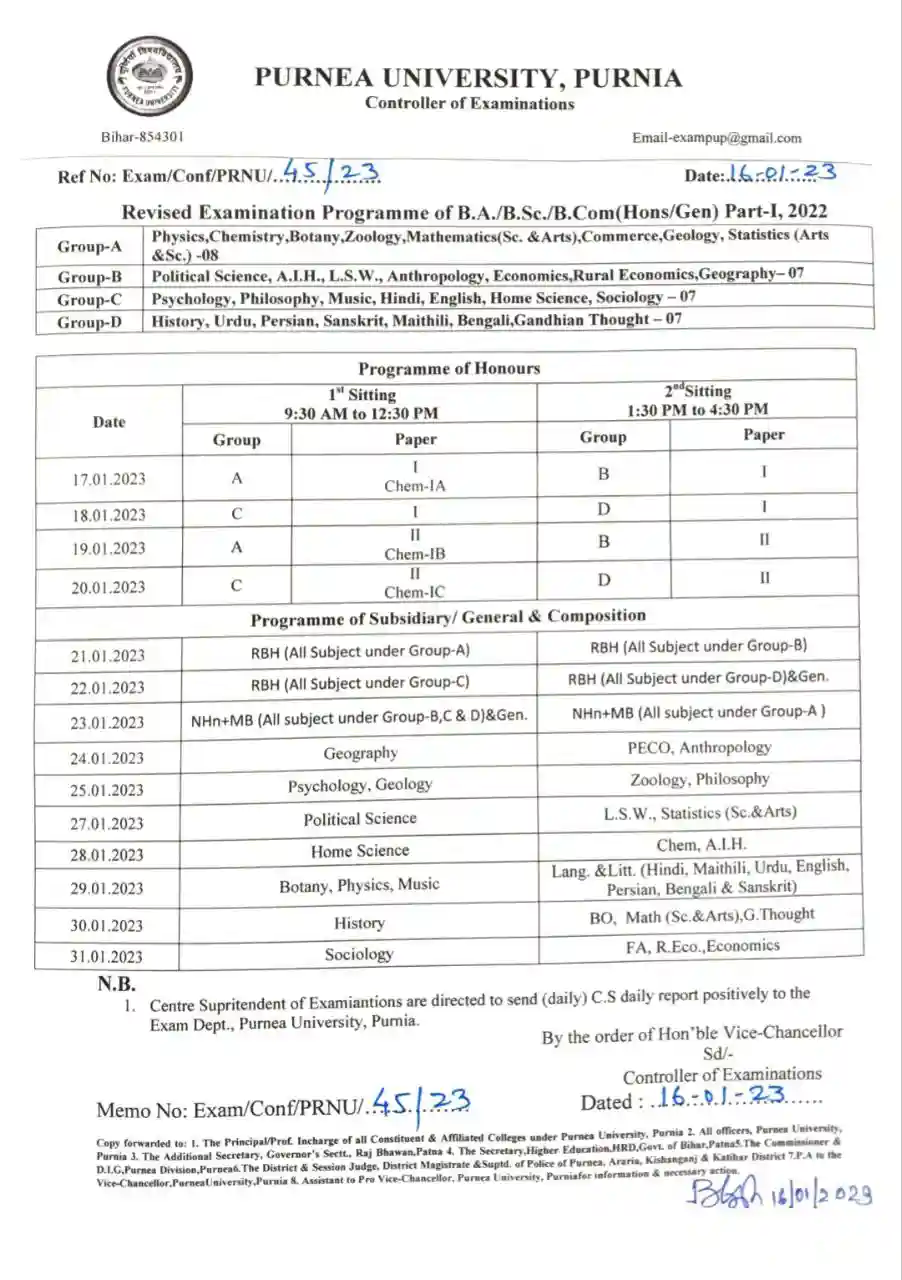 Purnea University Part 1 Exam Date, Programme and Centre List 2022